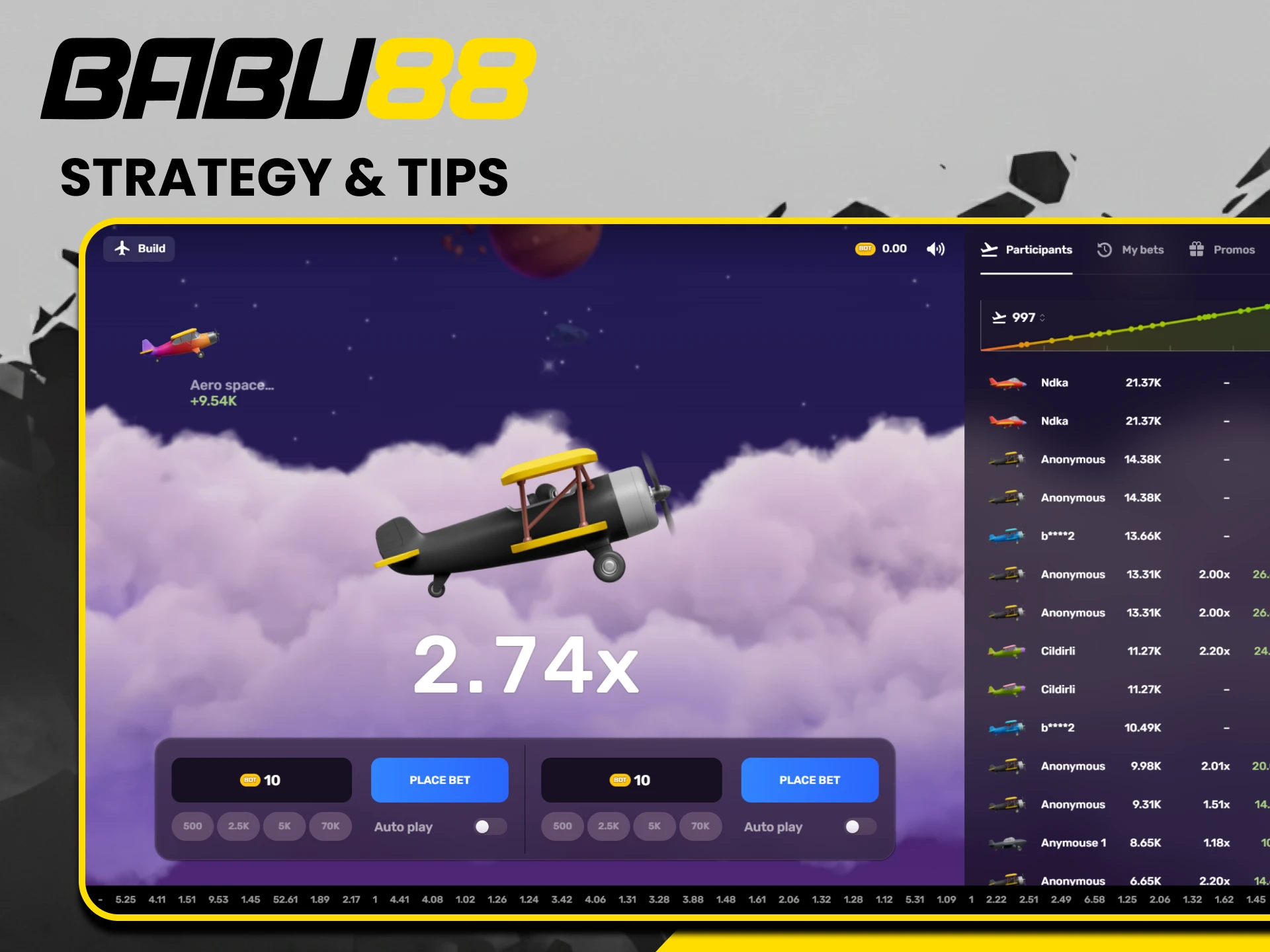 We will give you winning strategies for crashing Babu88.